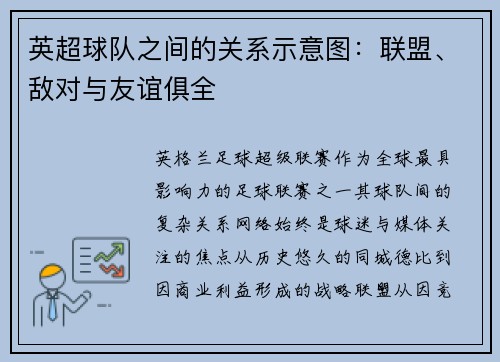 英超球队之间的关系示意图：联盟、敌对与友谊俱全